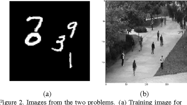 Figure 3 for Learning to count with deep object features