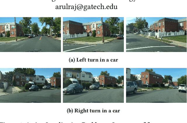 Figure 1 for Zeus: Efficiently Localizing Actions in Videos using Reinforcement Learning