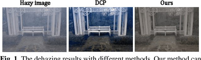 Figure 1 for FWB-Net:Front White Balance Network for Color Shift Correction in Single Image Dehazing via Atmospheric Light Estimation