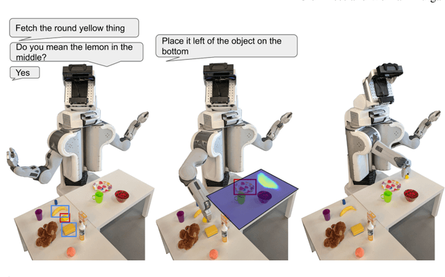 Figure 1 for Composing Pick-and-Place Tasks By Grounding Language