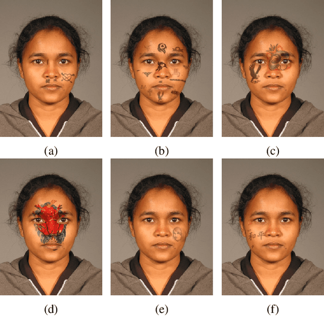 Figure 2 for Face Beneath the Ink: Synthetic Data and Tattoo Removal with Application to Face Recognition