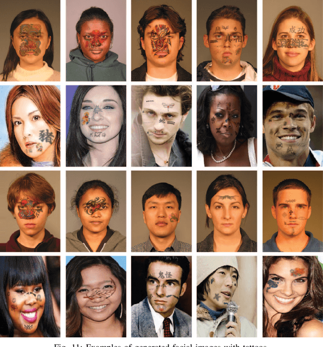 Figure 3 for Face Beneath the Ink: Synthetic Data and Tattoo Removal with Application to Face Recognition