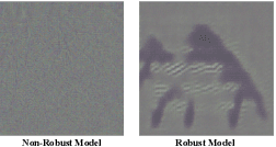 Figure 3 for Benign Adversarial Attack: Tricking Algorithm for Goodness