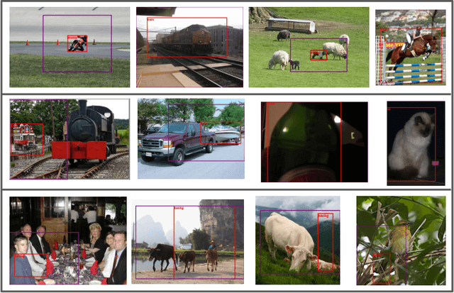 Figure 4 for On the Importance of Visual Context for Data Augmentation in Scene Understanding