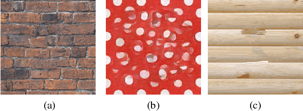 Figure 1 for Image Inpainting for High-Resolution Textures using CNN Texture Synthesis