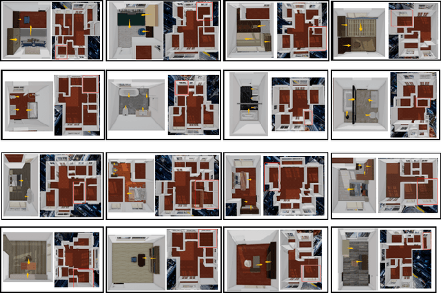 Figure 1 for Adversarial Model for Rotated Indoor Scenes Planning
