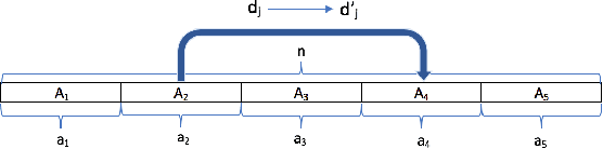 Figure 2 for A Differentially Private Wilcoxon Signed-Rank Test