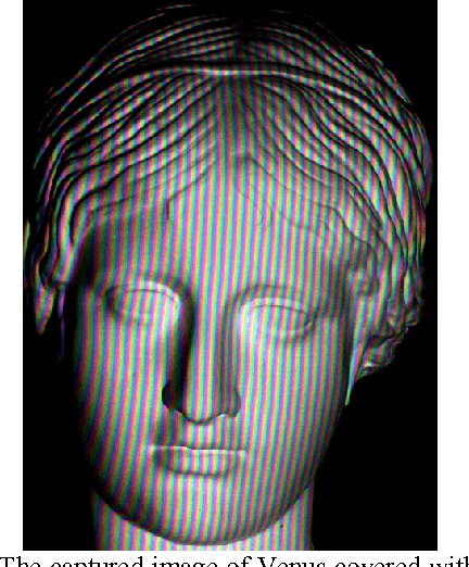 Figure 3 for Color-Phase Analysis for Sinusoidal Structured Light in Rapid Range Imaging