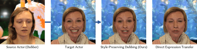Figure 1 for Neural Style-Preserving Visual Dubbing