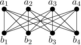 Figure 2 for Embeddings of Persistence Diagrams into Hilbert Spaces