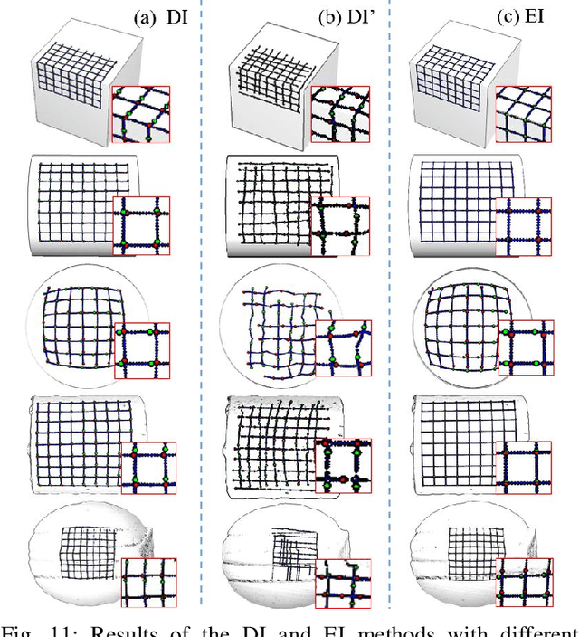 Figure 3 for Multi-Pen Robust Robotic 3D Drawing Using Closed-Loop Planning