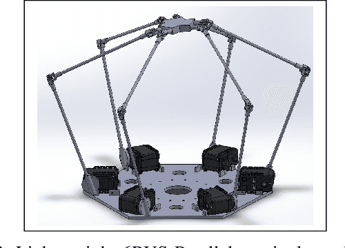 Figure 3 for Aerial Mobile Manipulator System to Enable Dexterous Manipulations with Increased Precision