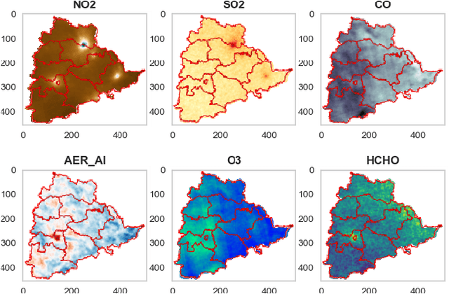 Figure 3 for Use of Remote Sensing Data to Identify Air Pollution Signatures in India