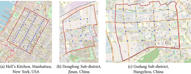 Figure 3 for CoLight: Learning Network-level Cooperation for Traffic Signal Control
