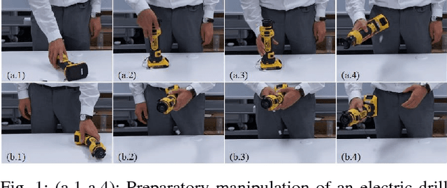 Figure 1 for Preparatory Manipulation Planning using Automatically Determined Single and Dual Arms