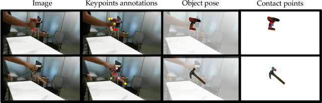 Figure 2 for Use the Force, Luke! Learning to Predict Physical Forces by Simulating Effects