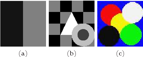 Figure 1 for A Multiphase Image Segmentation Based on Fuzzy Membership Functions and L1-norm Fidelity