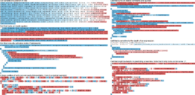 Figure 2 for Visualizing and Understanding Recurrent Networks