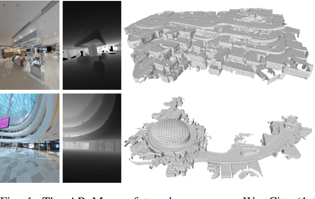 Figure 1 for AR Mapping: Accurate and Efficient Mapping for Augmented Reality