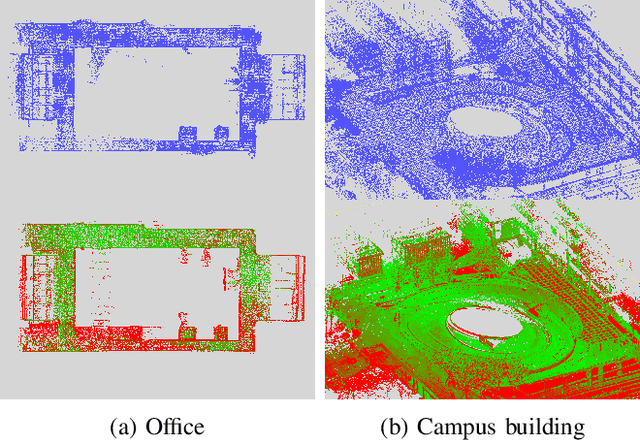 Figure 2 for AR Mapping: Accurate and Efficient Mapping for Augmented Reality