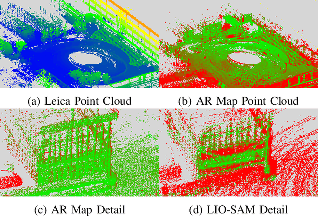 Figure 3 for AR Mapping: Accurate and Efficient Mapping for Augmented Reality