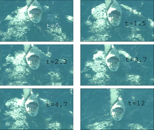 Figure 3 for Ship Detection and Segmentation using Image Correlation