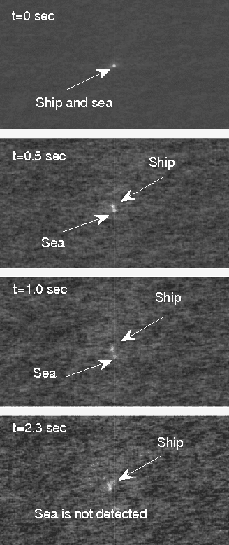 Figure 4 for Ship Detection and Segmentation using Image Correlation