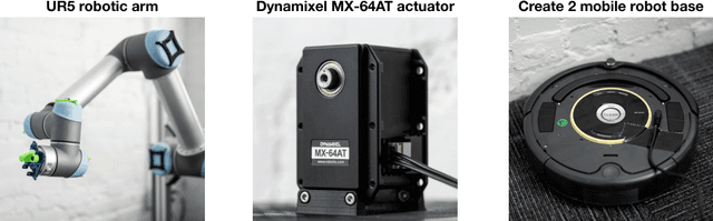 Figure 1 for Benchmarking Reinforcement Learning Algorithms on Real-World Robots