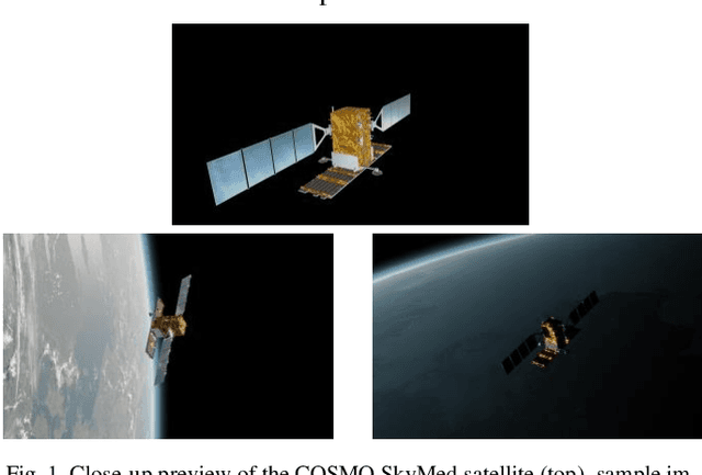 Figure 1 for Deep Learning for Real Time Satellite Pose Estimation on Low Power Edge TPU