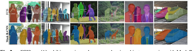 Figure 2 for Extract and Merge: Merging extracted humans from different images utilizing Mask R-CNN