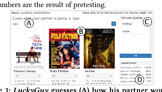 Figure 1 for Understanding Latent Factors Using a GWAP