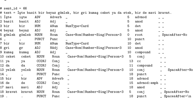 Figure 2 for Resources for Turkish Dependency Parsing: Introducing the BOUN Treebank and the BoAT Annotation Tool