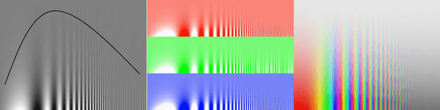 Figure 3 for Perceptually Consistent Color-to-Gray Image Conversion