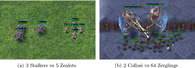 Figure 1 for Monotonic Value Function Factorisation for Deep Multi-Agent Reinforcement Learning