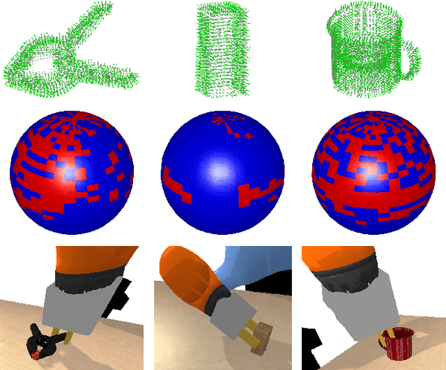 Figure 1 for SpectGRASP: Robotic Grasping by Spectral Correlation