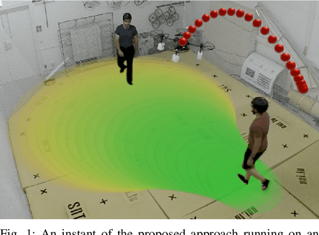 Figure 1 for A Real-Time Approach for Chance-Constrained Motion Planning with Dynamic Obstacles