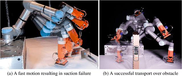 Figure 1 for GOMP-ST: Grasp Optimized Motion Planning for Suction Transport