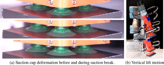 Figure 4 for GOMP-ST: Grasp Optimized Motion Planning for Suction Transport