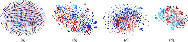 Figure 4 for Learning to Detect Vehicles by Clustering Appearance Patterns