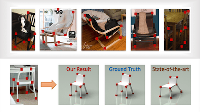 Figure 1 for Deep Non-Rigid Structure from Motion