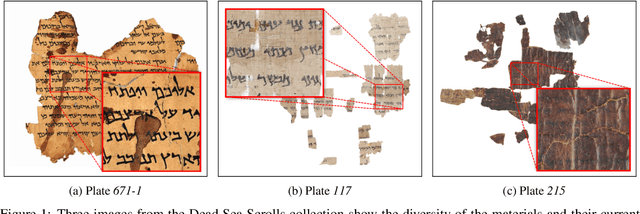 Figure 1 for BiNet: Degraded-Manuscript Binarization in Diverse Document Textures and Layouts using Deep Encoder-Decoder Networks