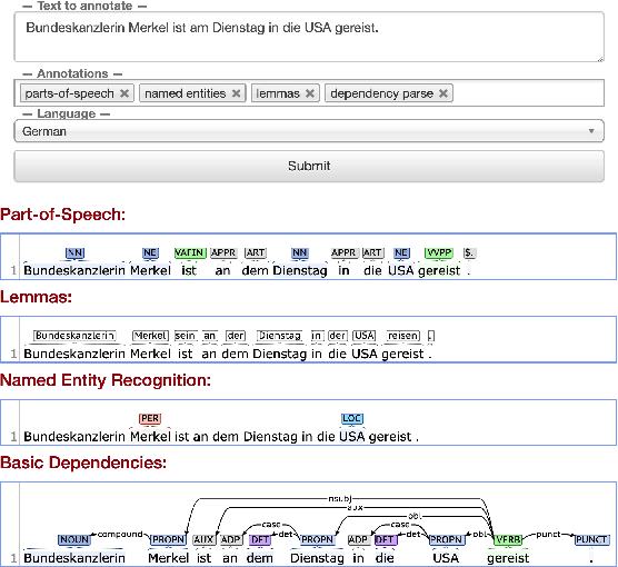 Figure 4 for Stanza: A Python Natural Language Processing Toolkit for Many Human Languages