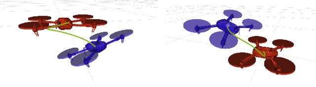 Figure 3 for Lyapunov-stable neural-network control