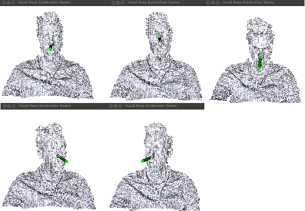 Figure 2 for Web-based visualisation of head pose and facial expressions changes: monitoring human activity using depth data