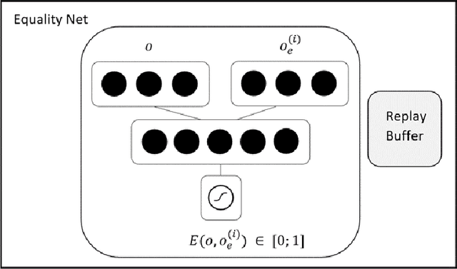 Figure 3 for Case-Based Inverse Reinforcement Learning Using Temporal Coherence