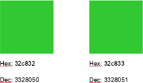 Figure 3 for Simulation of an Elevator Group Control Using Generative Adversarial Networks and Related AI Tools