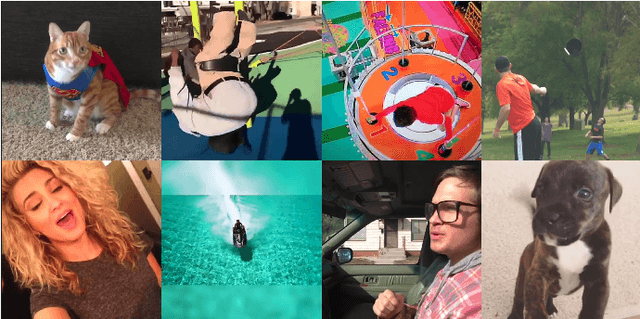 Figure 1 for An Annotated Video Dataset for Computing Video Memorability