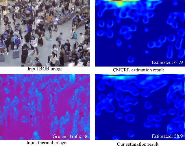 Figure 4 for TAFNet: A Three-Stream Adaptive Fusion Network for RGB-T Crowd Counting