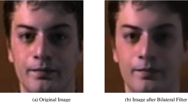 Figure 1 for Unconstrained Face Recognition using ASURF and Cloud-Forest Classifier optimized with VLAD