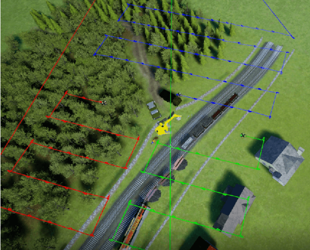 Figure 2 for Using a Game Engine to Simulate Critical Incidents and Data Collection by Autonomous Drones